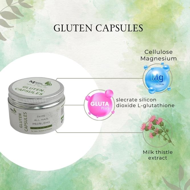 Gluten Capsules - 2